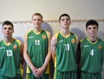 Баскетбол 3х3 серед учнів ЗОШ Рівненської області