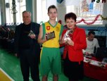 Свято баскетболу 2017