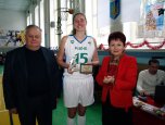 Свято баскетболу 2017