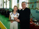 Свято баскетболу 2017