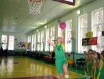 Свято баскетболу 2017