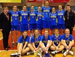 Учні нашої школи в складі збірної України U18