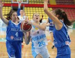 Наші баскетболістки успішно виступили на чемпіонаті Європи з баскетболу